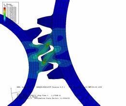 齒輪強度分析